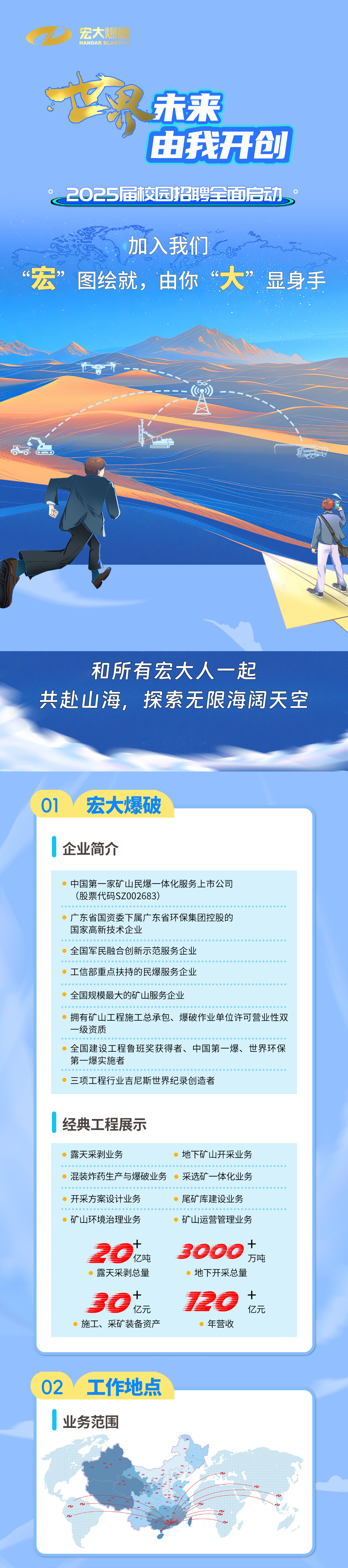 世界未來(lái) 由我開(kāi)創(chuàng) | 宏大爆破2025屆校園招聘全面啟動(dòng)